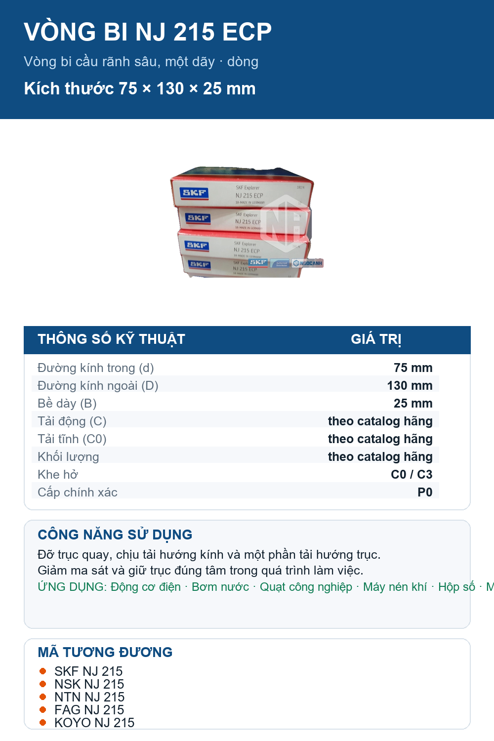Vòng bi SKF NJ 215 ECP 75x130x25mm — Ảnh thông số (Pinterest)