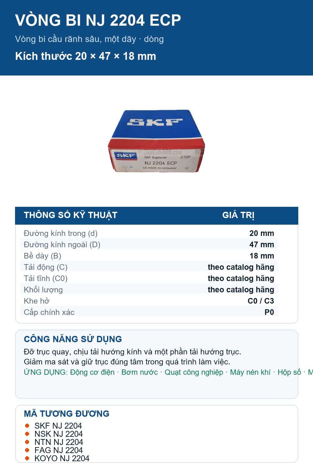 Vòng bi SKF NJ 2204 ECP 20x47x18mm — Ảnh thông số (Pinterest)