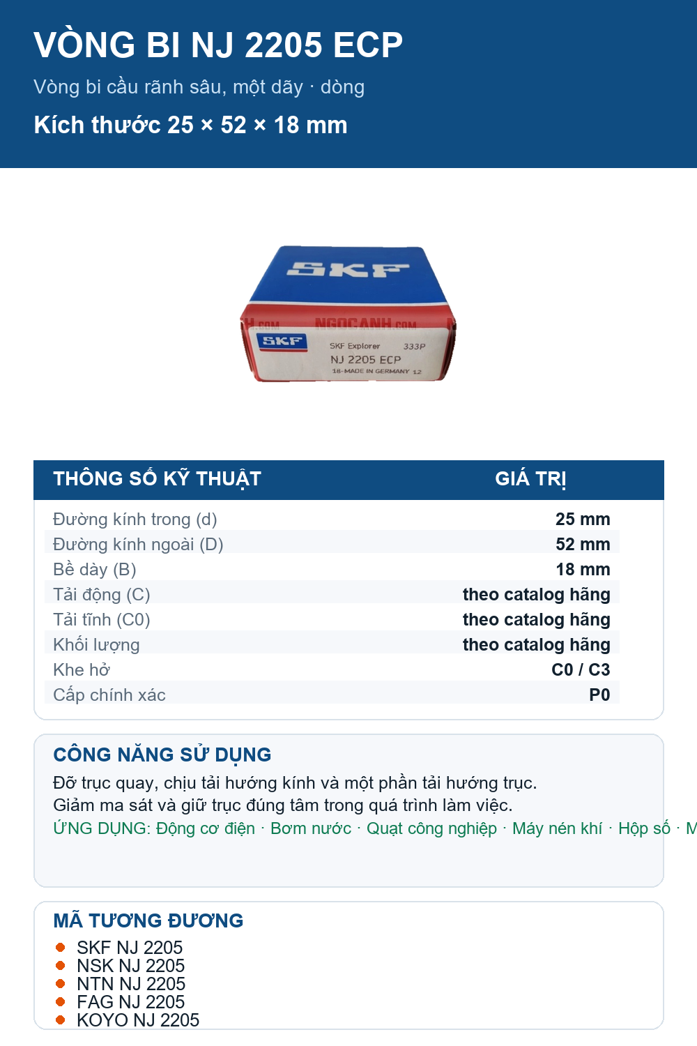 Vòng bi SKF NJ 2205 ECP 25x52x18mm — Ảnh thông số (Pinterest)