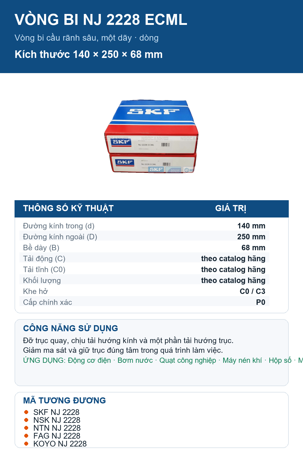Vòng bi SKF NJ 2228 ECML 140x250x68mm — Ảnh thông số (Pinterest)