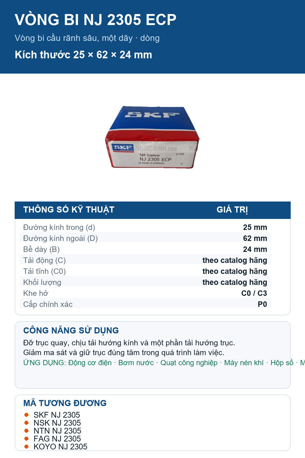 Vòng bi SKF NJ 2305 ECP 25x62x24mm — Ảnh thông số (Pinterest)