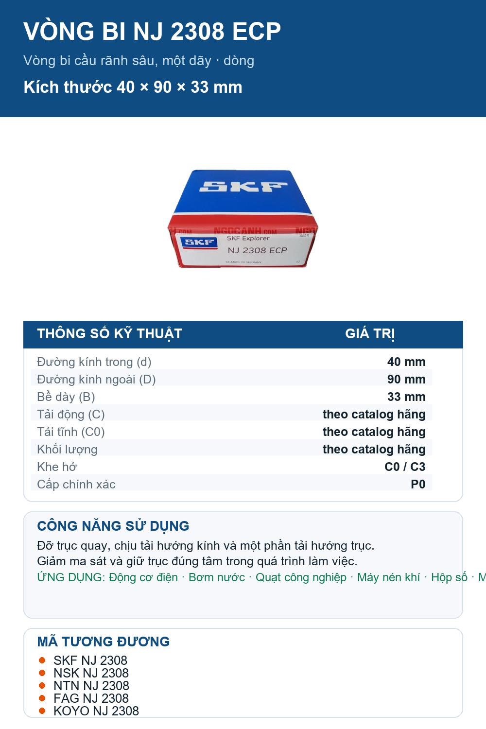 Vòng bi SKF NJ 2308 ECP 40x90x33mm — Ảnh thông số (Pinterest)
