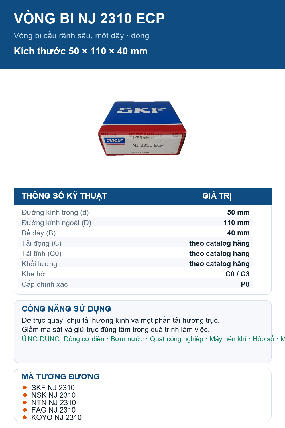 Vòng bi SKF NJ 2310 ECP 50x110x40mm — Ảnh thông số (Pinterest)