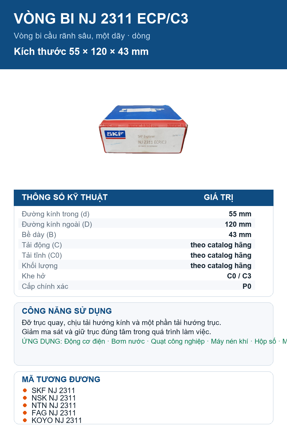 Vòng bi SKF NJ 2311 ECP/C3 55x120x43mm — Ảnh thông số (Pinterest)