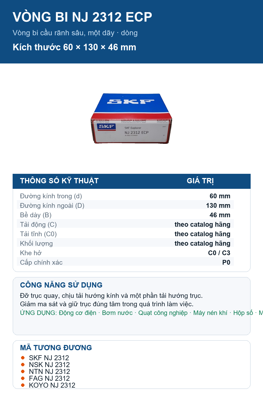 Vòng bi SKF NJ 2312 ECP 60x130x46mm — Ảnh thông số (Pinterest)