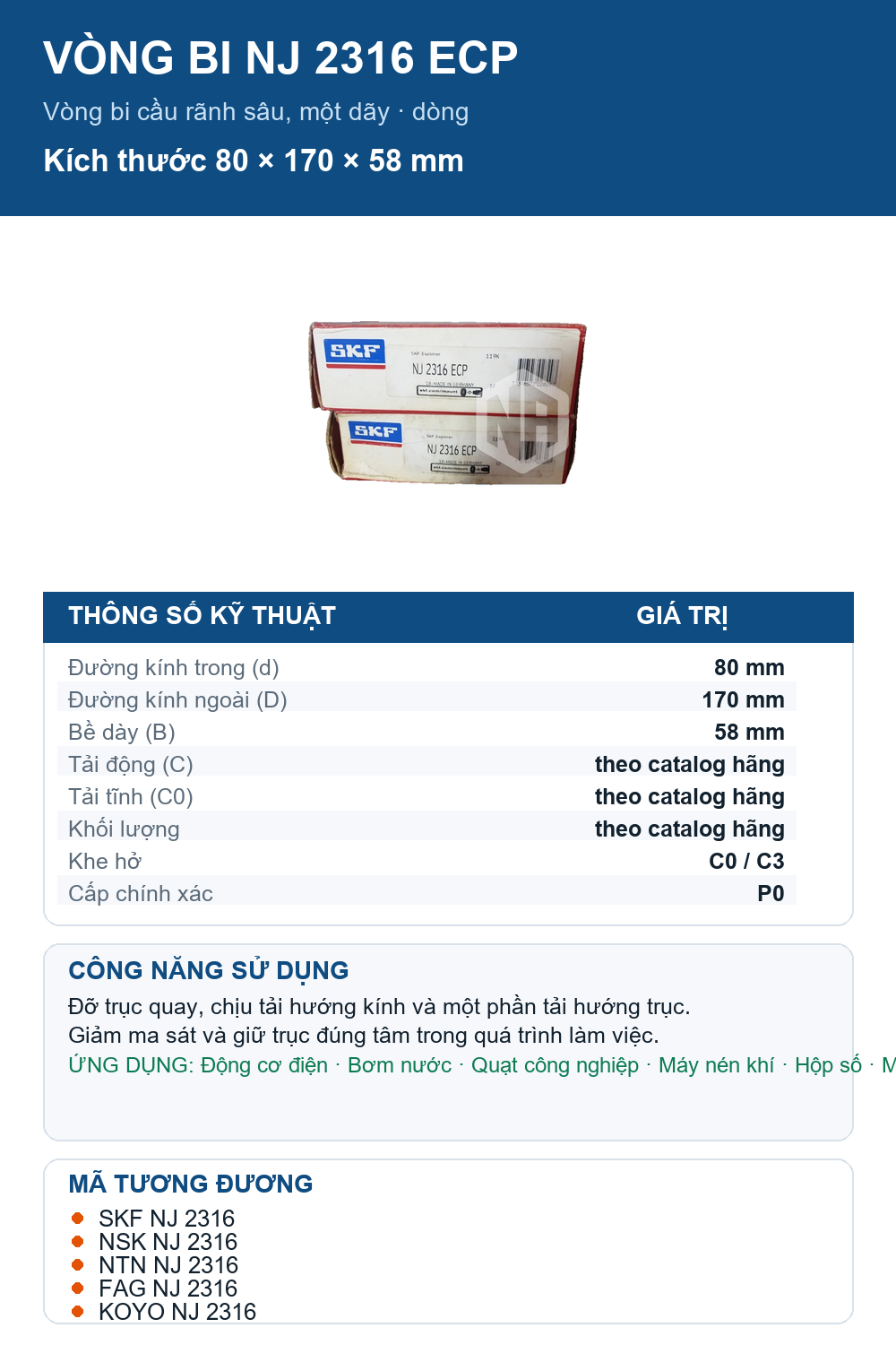 Vòng bi SKF NJ 2316 ECP 80x170x58mm — Ảnh thông số (Pinterest)