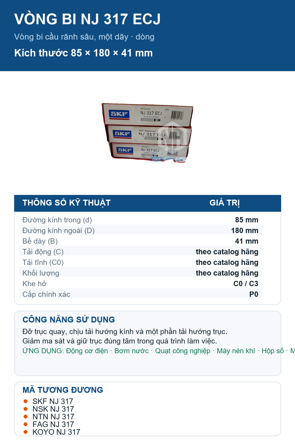 Vòng bi SKF NJ 317 ECJ 85x180x41mm — Ảnh thông số (Pinterest)