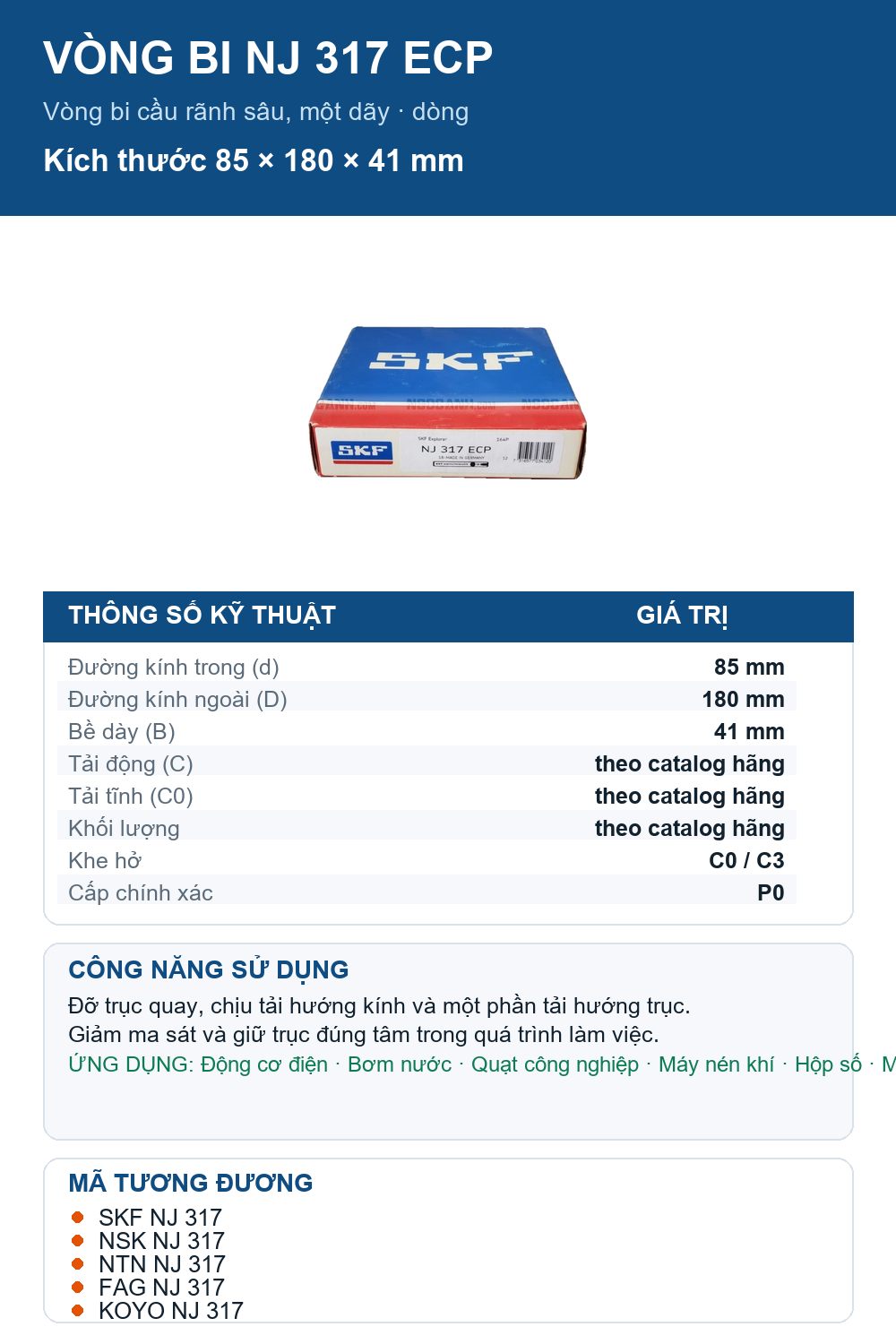 Vòng bi SKF NJ 317 ECP 85x180x41mm — Ảnh thông số (Pinterest)