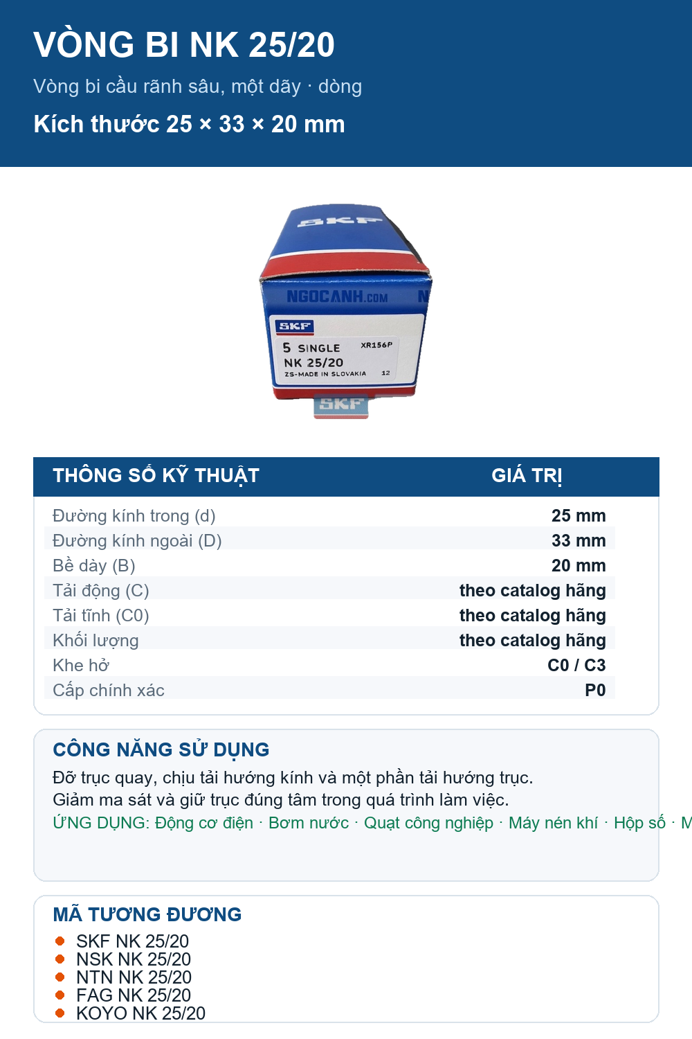 Vòng bi SKF NK 25/20 25x33x20mm — Ảnh thông số (Pinterest)