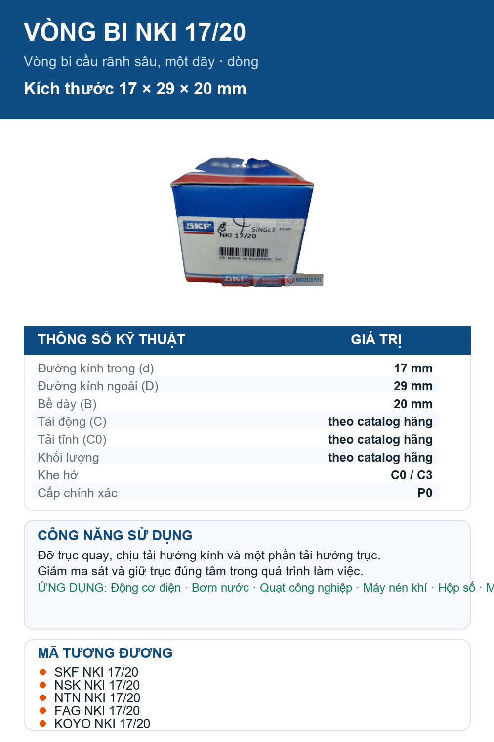 Vòng bi SKF NKI 17/20 17x29x20mm — Ảnh thông số (Pinterest)