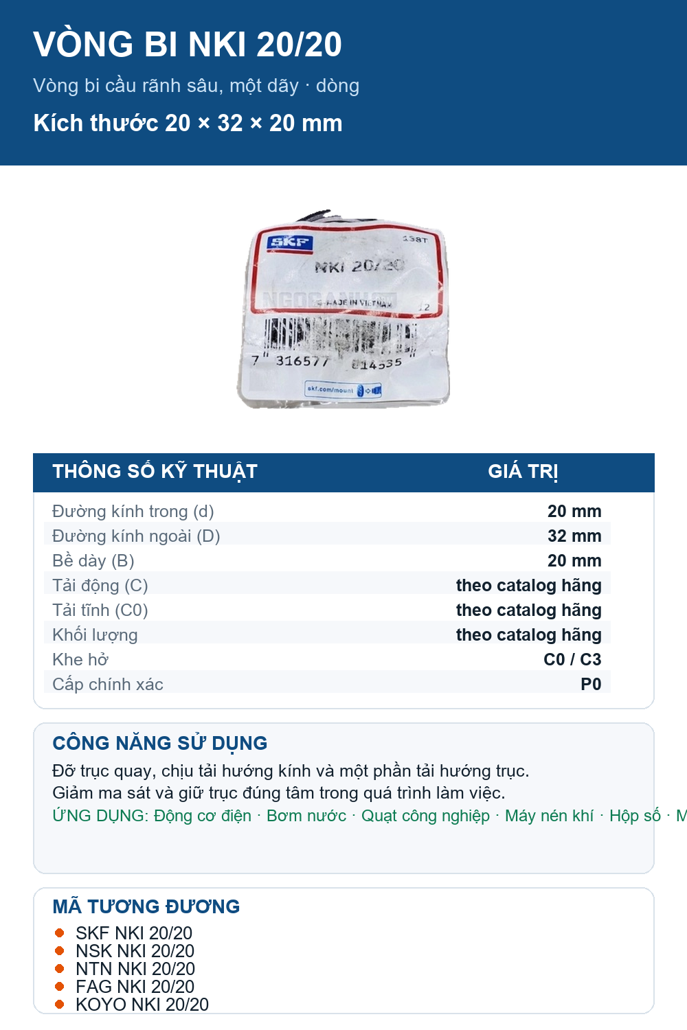 Vòng bi SKF NKI 20/20 20x32x20mm — Ảnh thông số (Pinterest)