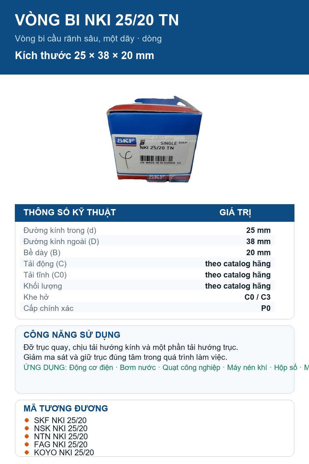 Vòng bi SKF NKI 25/20 TN 25x38x20mm — Ảnh thông số (Pinterest)