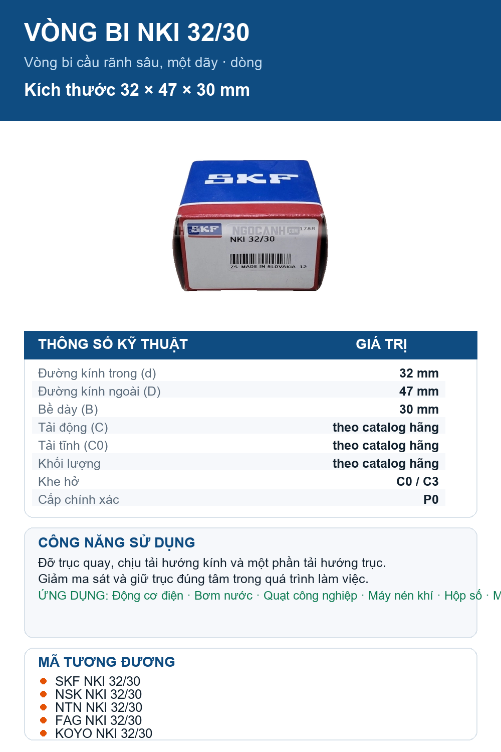 Vòng bi SKF NKI 32/30 32x47x30mm — Ảnh thông số (Pinterest)