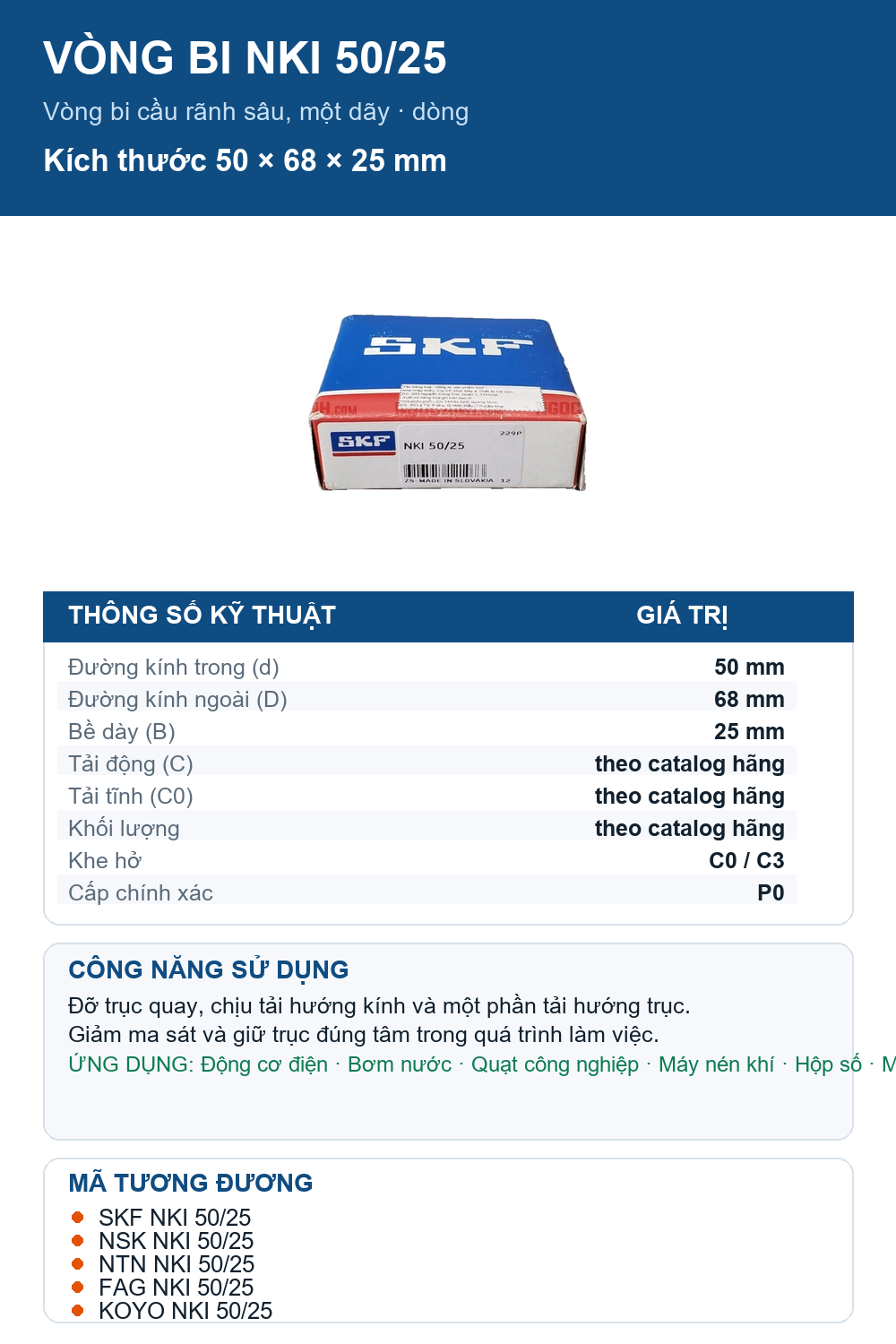 Vòng bi SKF NKI 50/25 50x68x25mm — Ảnh thông số (Pinterest)