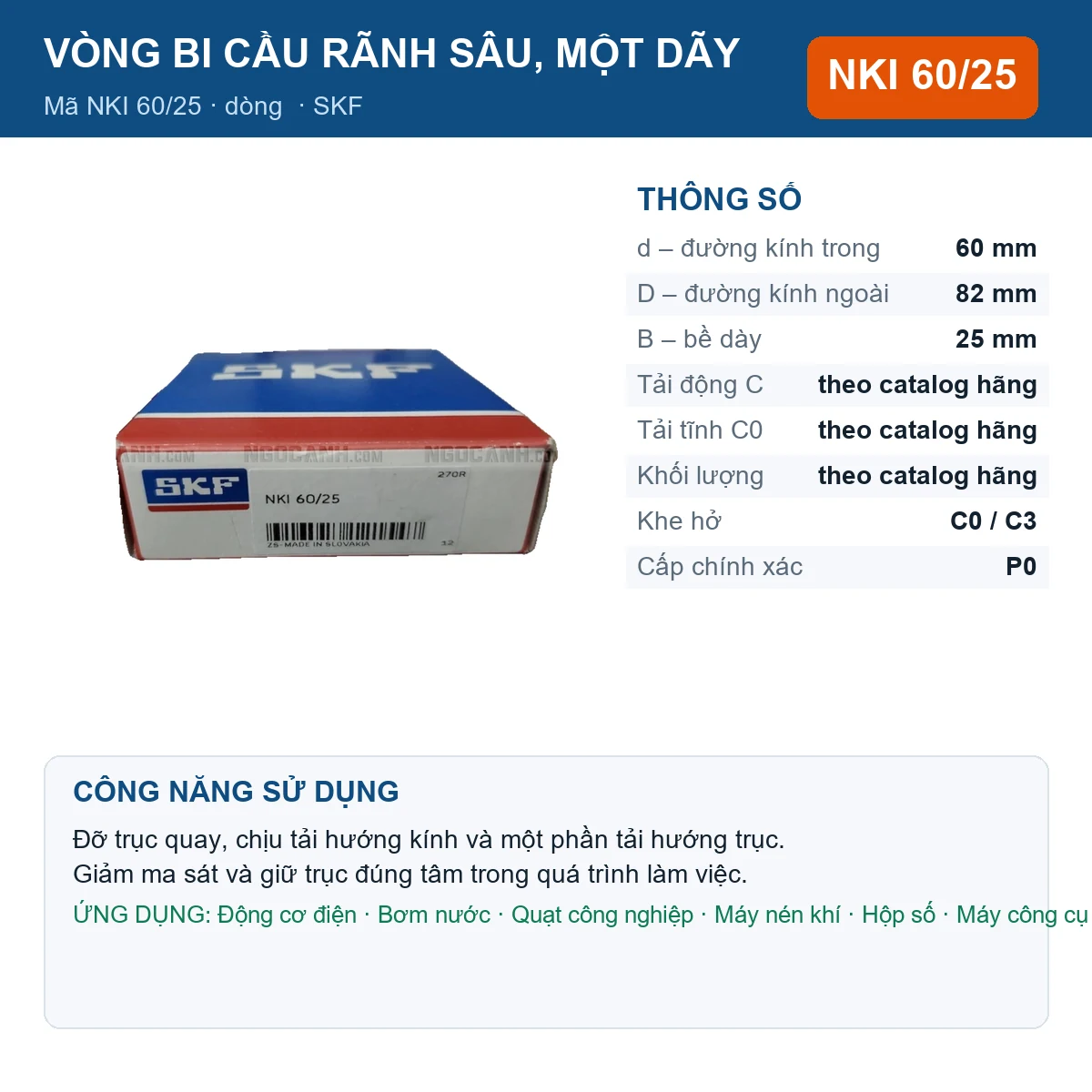 Vòng bi SKF NKI 60/25 60x82x25mm — Ảnh đăng sản phẩm (web)