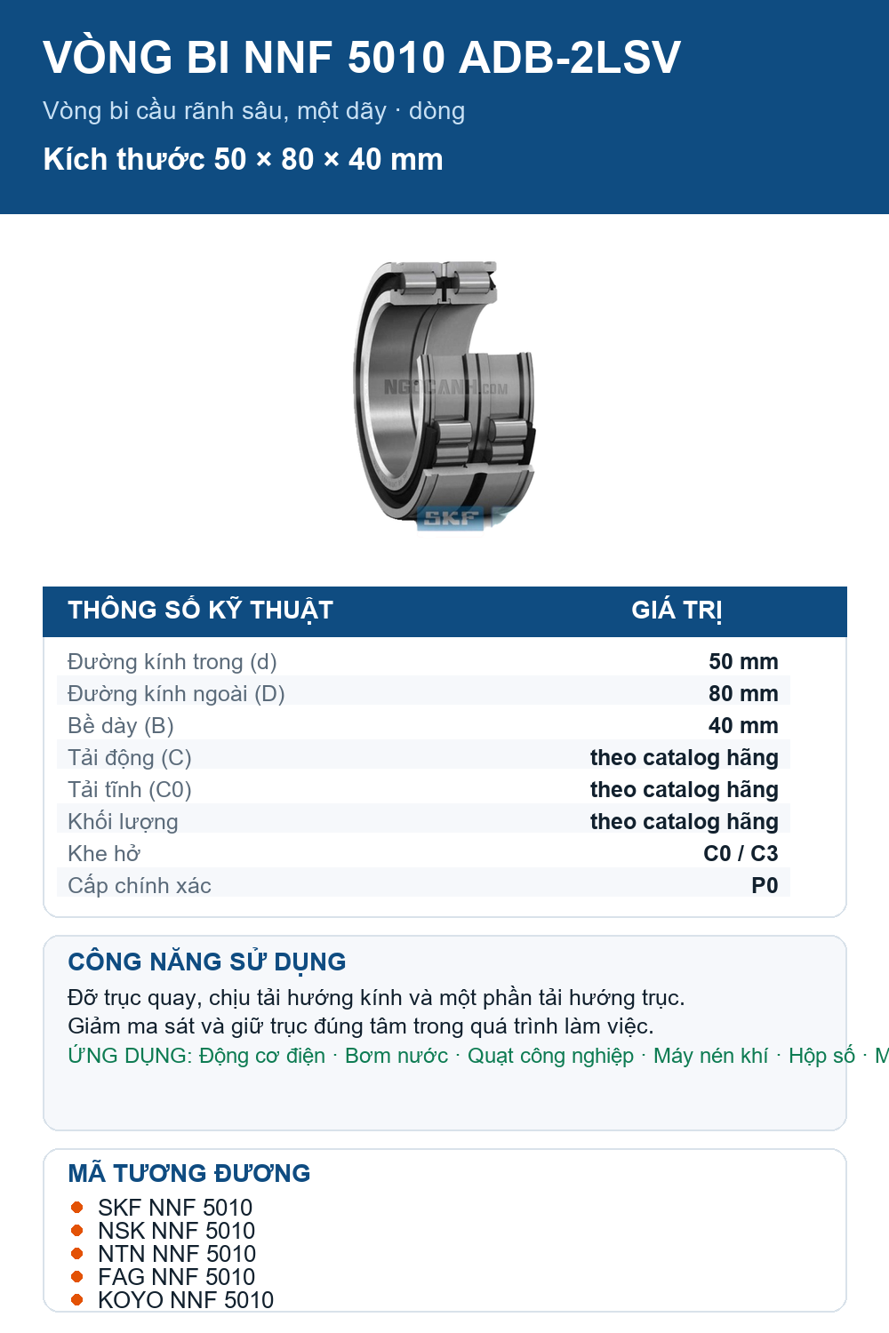 Vòng bi SKF NNF 5010 ADB-2LSV 50x80x40mm — Ảnh thông số (Pinterest)