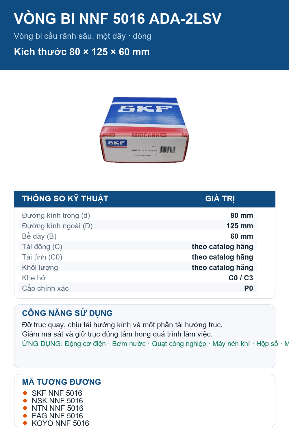 Vòng bi SKF NNF 5016 ADA-2LSV 80x125x60mm — Ảnh thông số (Pinterest)