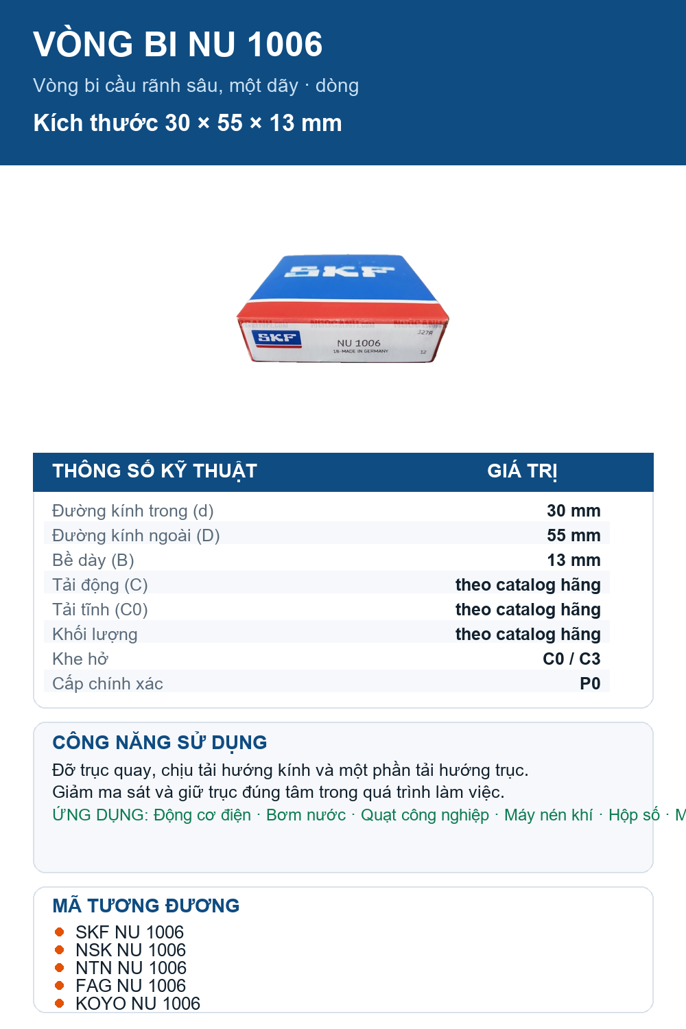 Vòng bi SKF NU 1006 30x55x13mm — Ảnh thông số (Pinterest)