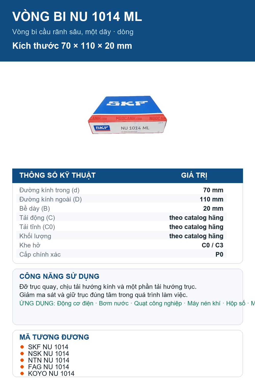 Vòng bi SKF NU 1014 ML 70x110x20mm — Ảnh thông số (Pinterest)