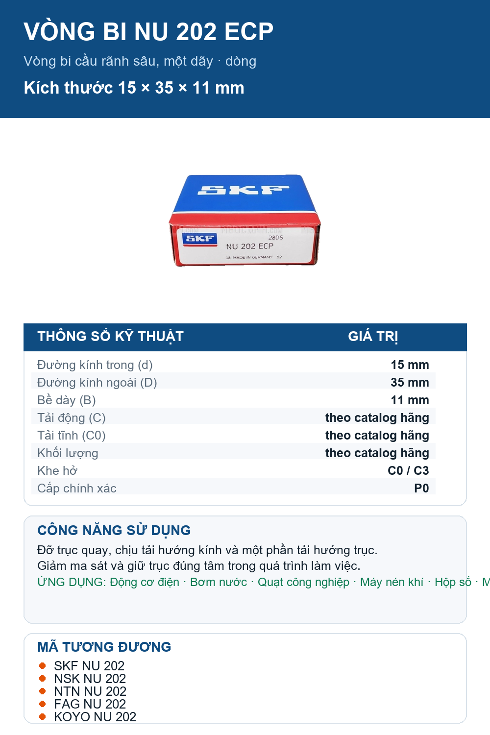 Vòng bi SKF NU 202 ECP 15x35x11mm — Ảnh thông số (Pinterest)