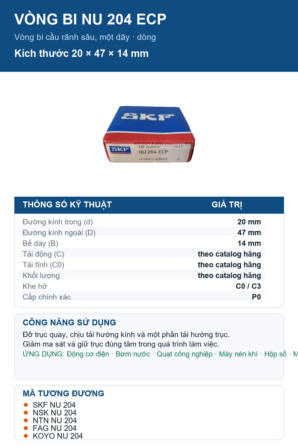 Vòng bi SKF NU 204 ECP 20x47x14mm — Ảnh thông số (Pinterest)