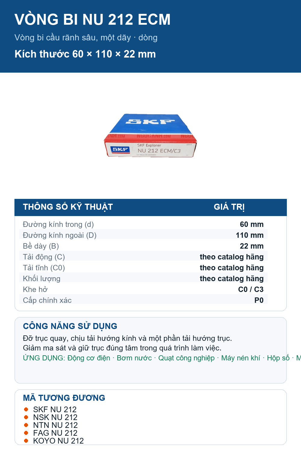 Vòng bi SKF NU 212 ECM 60x110x22mm — Ảnh thông số (Pinterest)