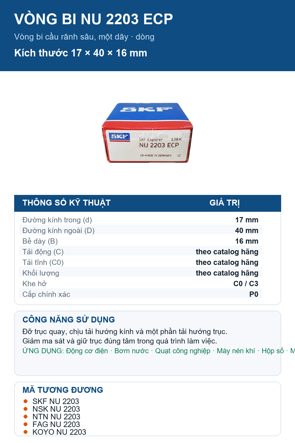 Vòng bi SKF NU 2203 ECP 17x40x16mm — Ảnh thông số (Pinterest)