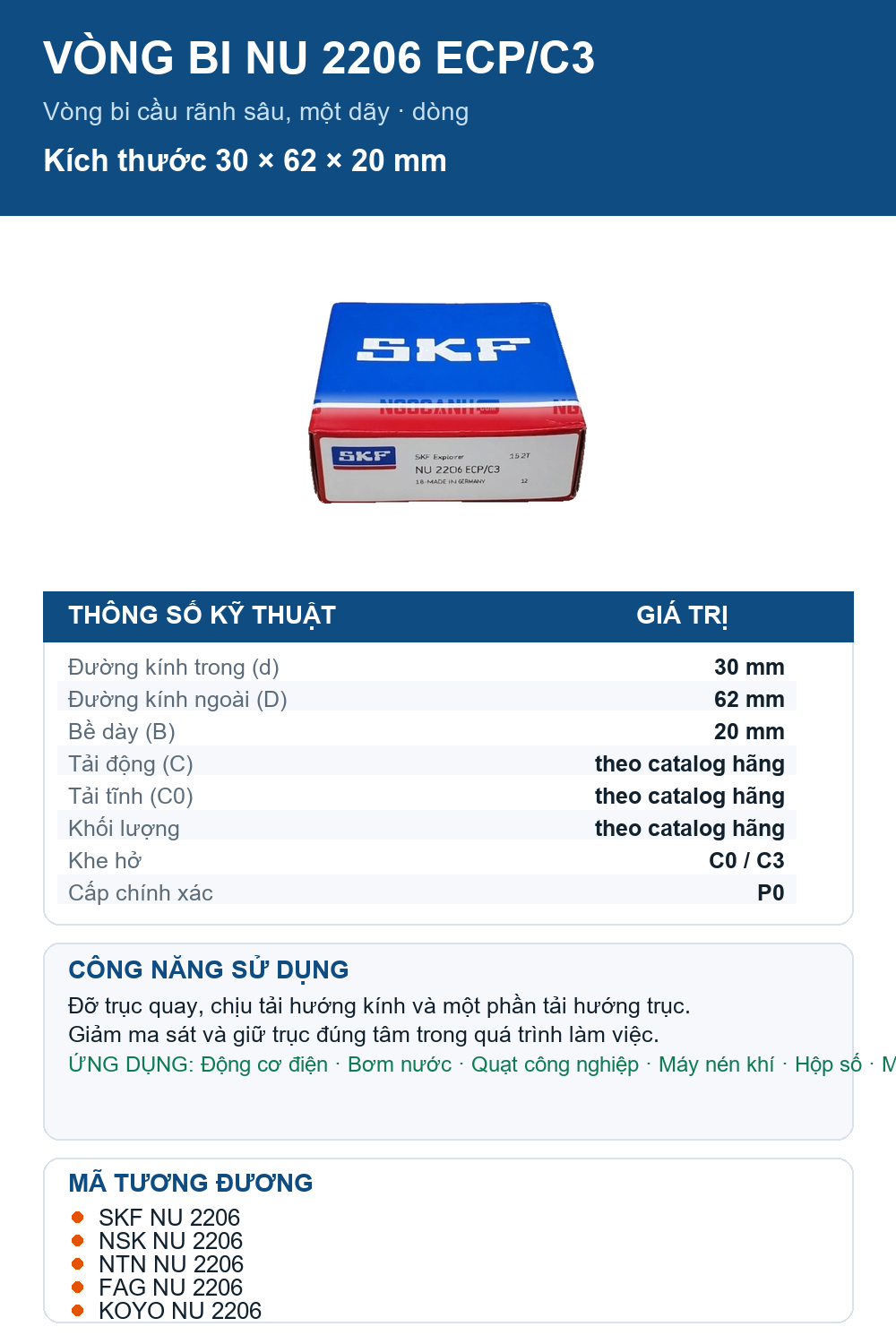 Vòng bi SKF NU 2206 ECP/C3 30x62x20mm — Ảnh thông số (Pinterest)
