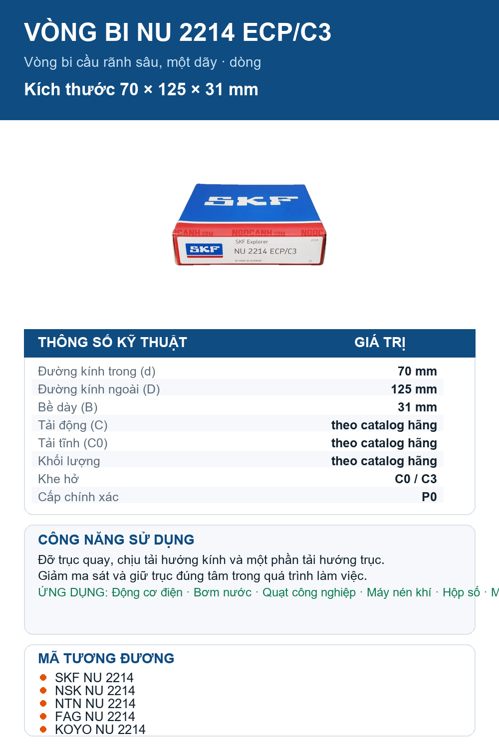 Vòng bi SKF NU 2214 ECP/C3 70x125x31mm — Ảnh thông số (Pinterest)