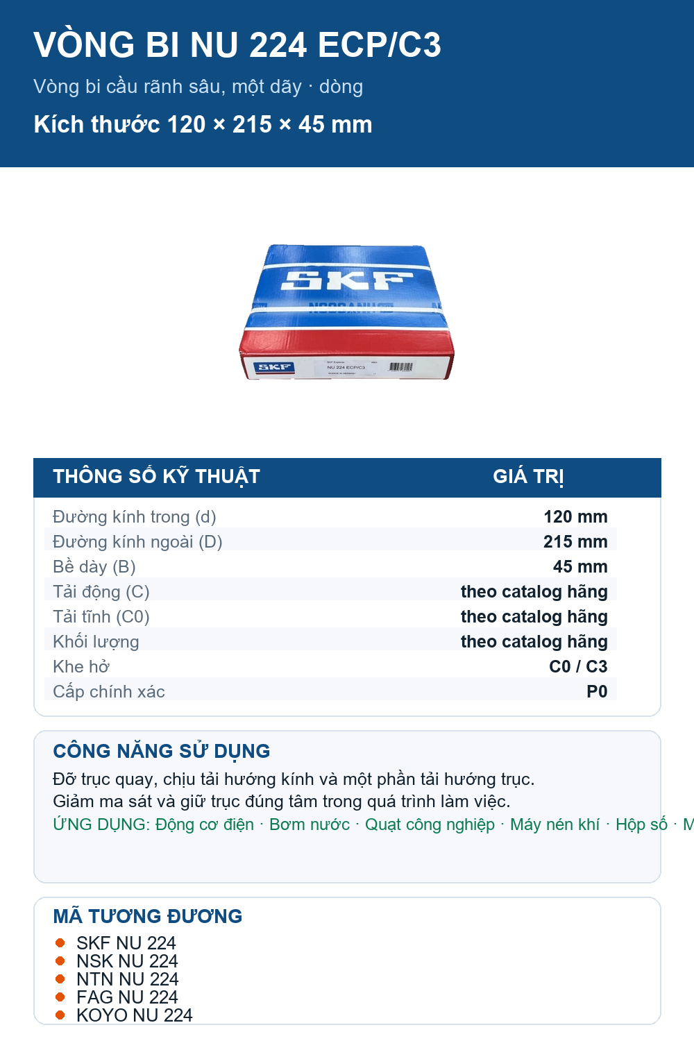 Vòng bi SKF NU 224 ECP/C3 120x215x45mm — Ảnh thông số (Pinterest)