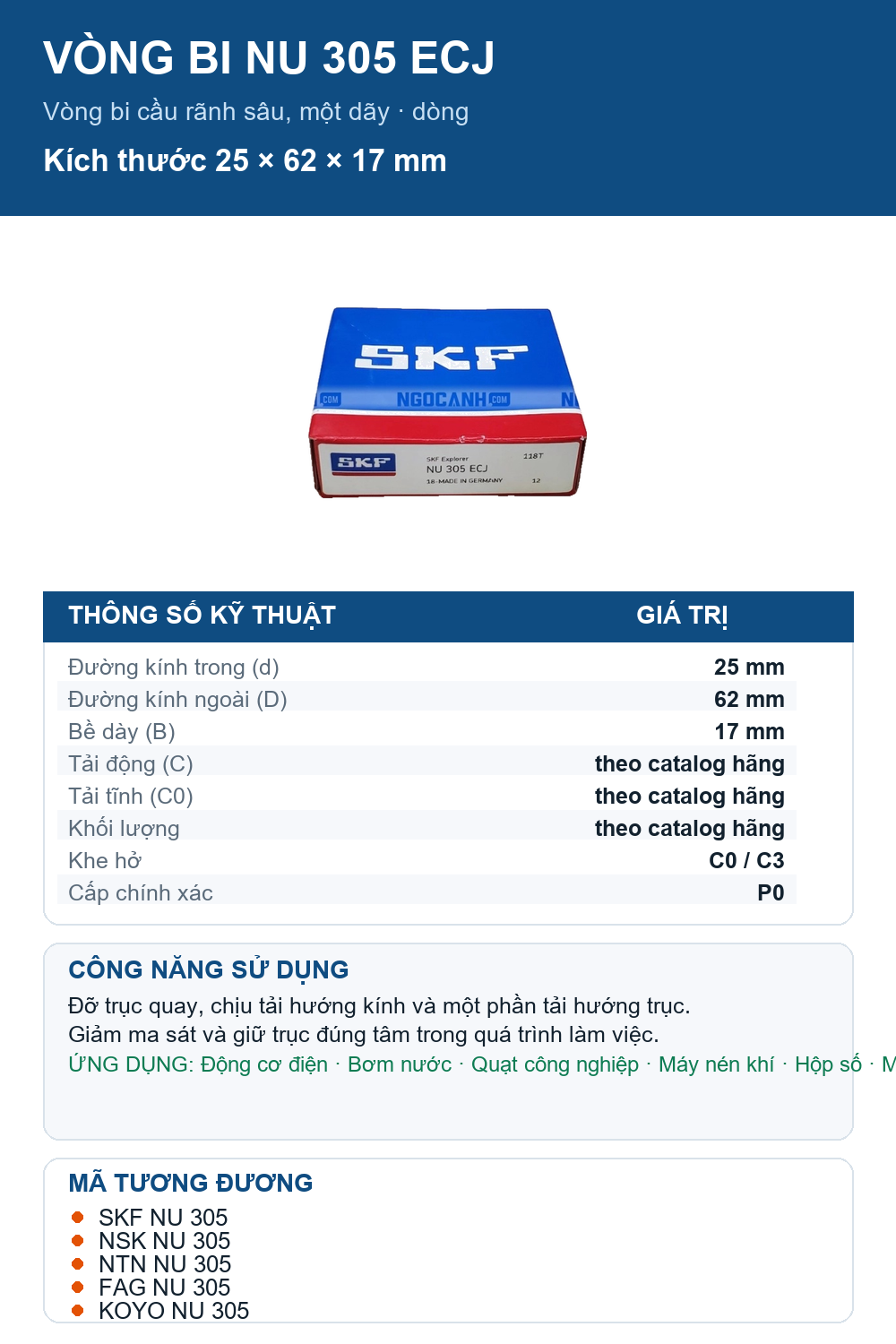 Vòng bi SKF NU 305 ECJ 25x62x17mm — Ảnh thông số (Pinterest)