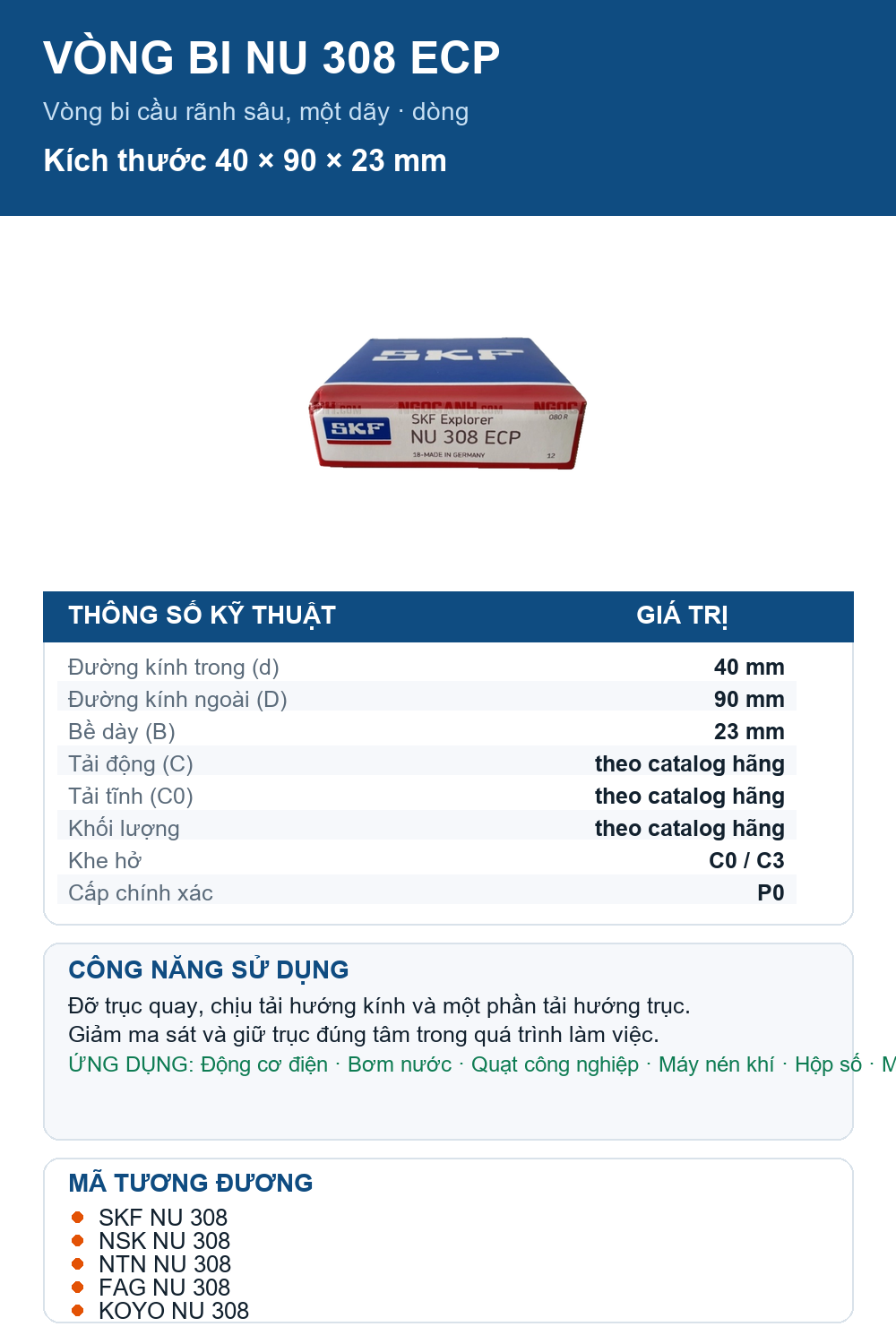 Vòng bi SKF NU 308 ECP 40x90x23mm — Ảnh thông số (Pinterest)