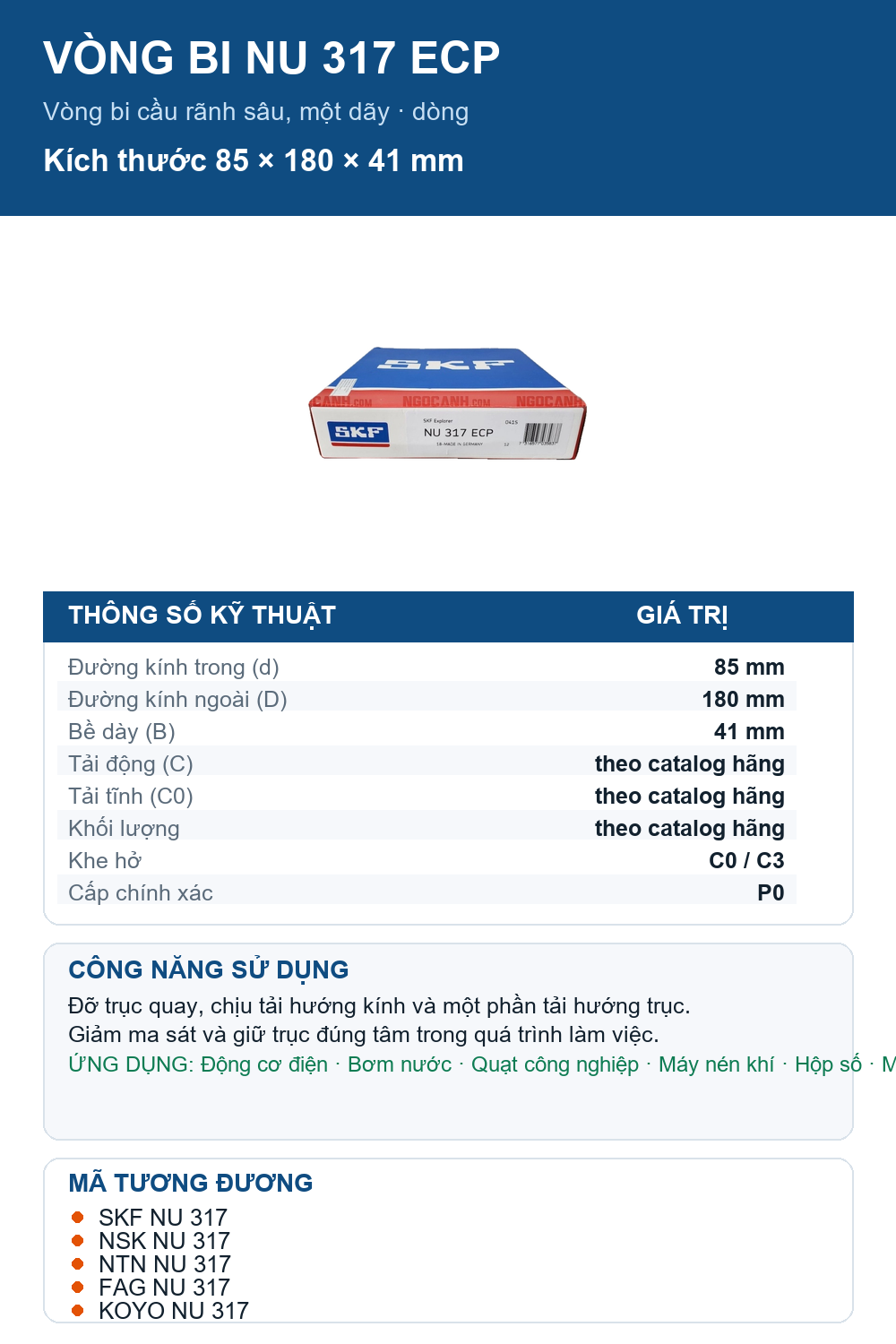 Vòng bi SKF NU 317 ECP 85x180x41mm — Ảnh thông số (Pinterest)