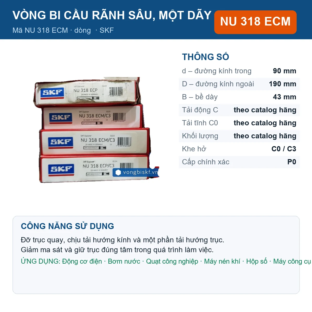 Vòng bi SKF NU 318 ECM — kích thước 90x190x43mm