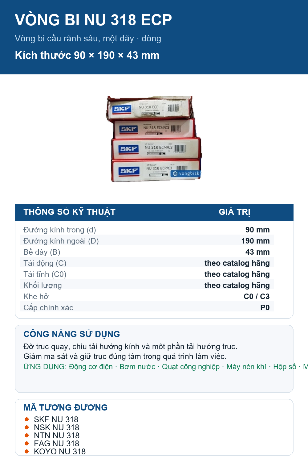 Vòng bi SKF NU 318 ECP 90x190x43mm — Ảnh thông số (Pinterest)