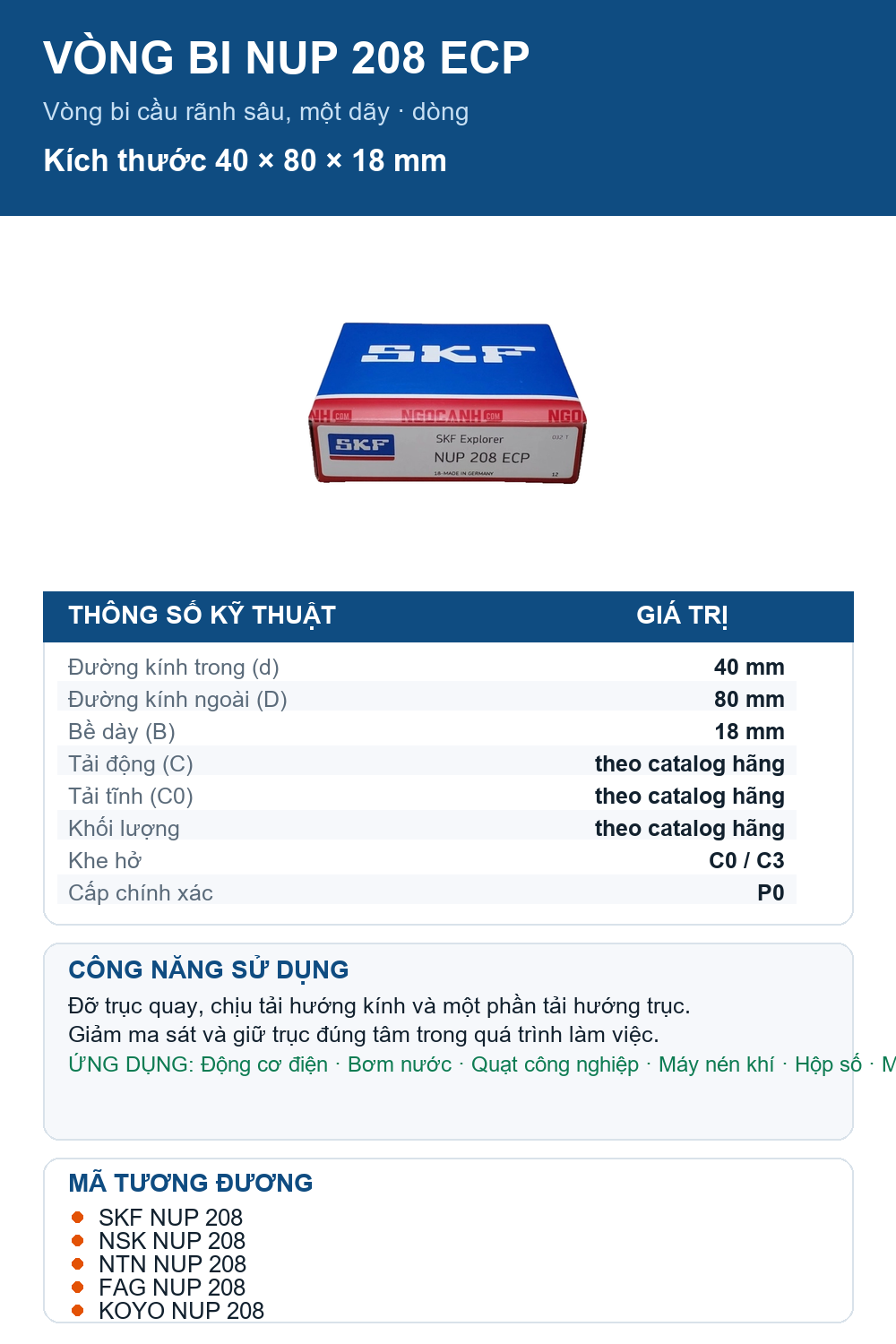 Vòng bi SKF NUP 208 ECP 40x80x18mm — Ảnh thông số (Pinterest)