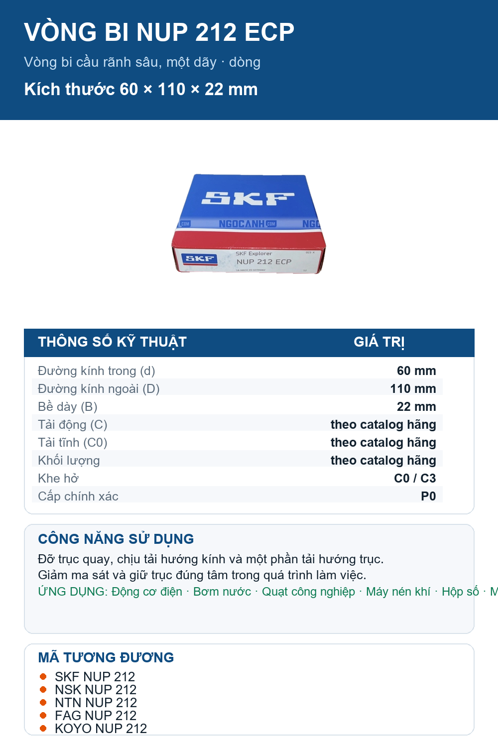 Vòng bi SKF NUP 212 ECP 60x110x22mm — Ảnh thông số (Pinterest)