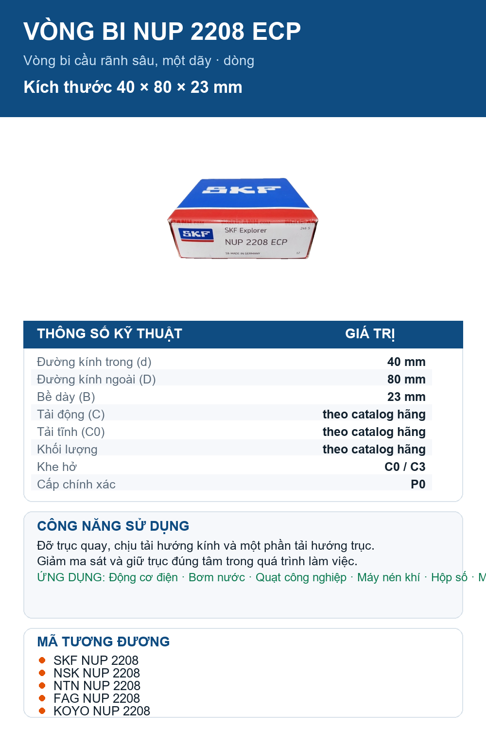 Vòng bi SKF NUP 2208 ECP 40x80x23mm — Ảnh thông số (Pinterest)