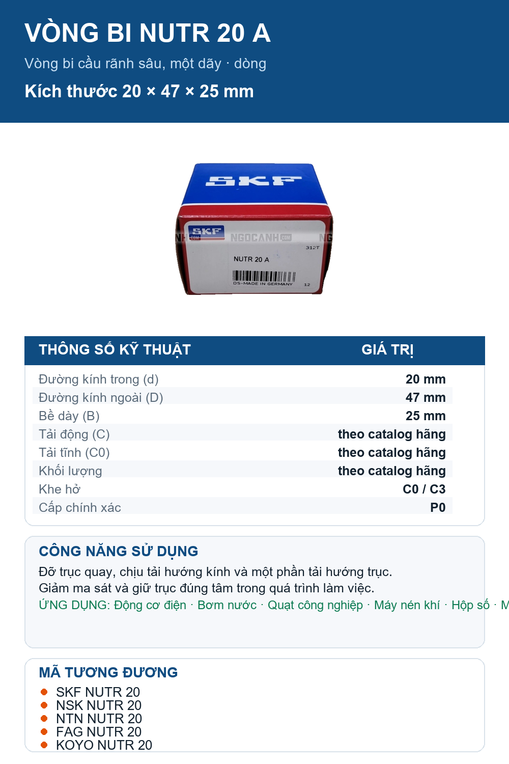 Vòng bi SKF NUTR 20 A 20x47x25mm — Ảnh thông số (Pinterest)