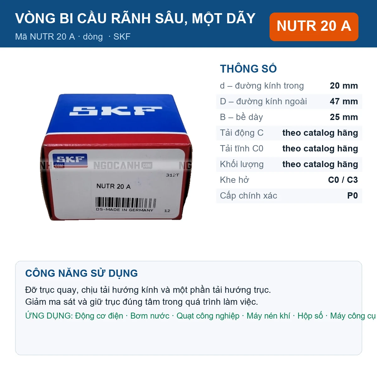 Vòng bi SKF NUTR 20 A 20x47x25mm — Ảnh đăng sản phẩm (web)