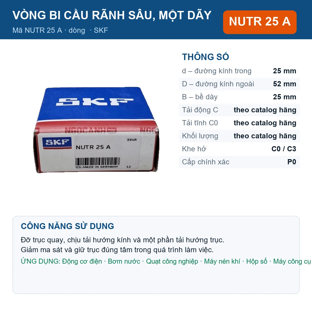 Vòng bi SKF NUTR 25 A 25x52x25mm — Ảnh đăng sản phẩm (web)