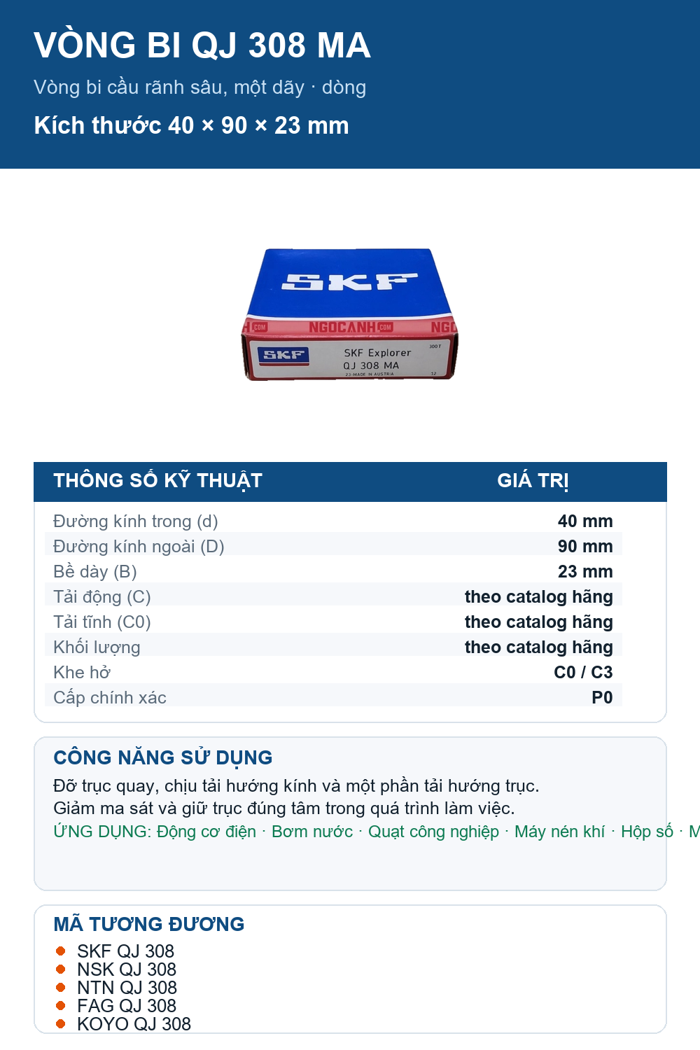 Vòng bi SKF QJ 308 MA 40x90x23mm — Ảnh thông số (Pinterest)