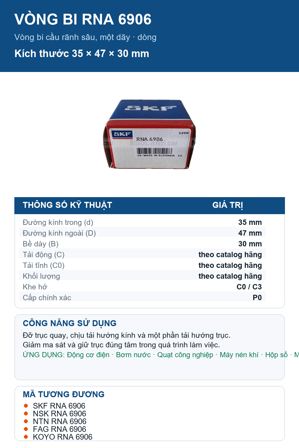 Vòng bi SKF RNA 6906 35x47x30mm — Ảnh thông số (Pinterest)