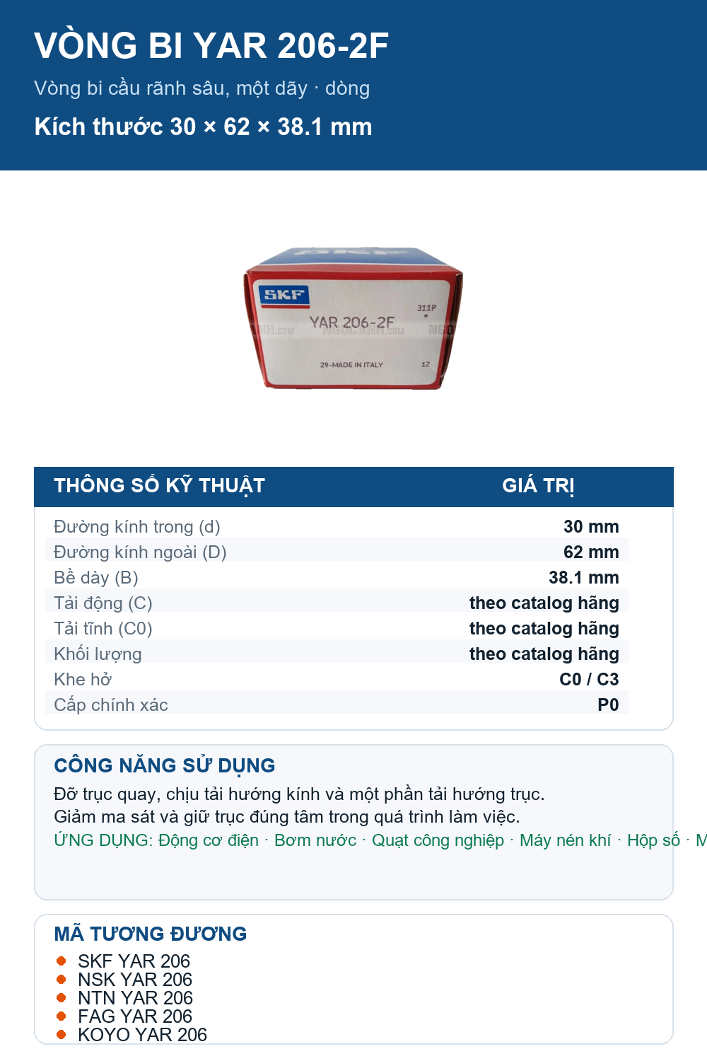 Vòng bi SKF YAR 206-2F 30x62x38.1mm — Ảnh thông số (Pinterest)