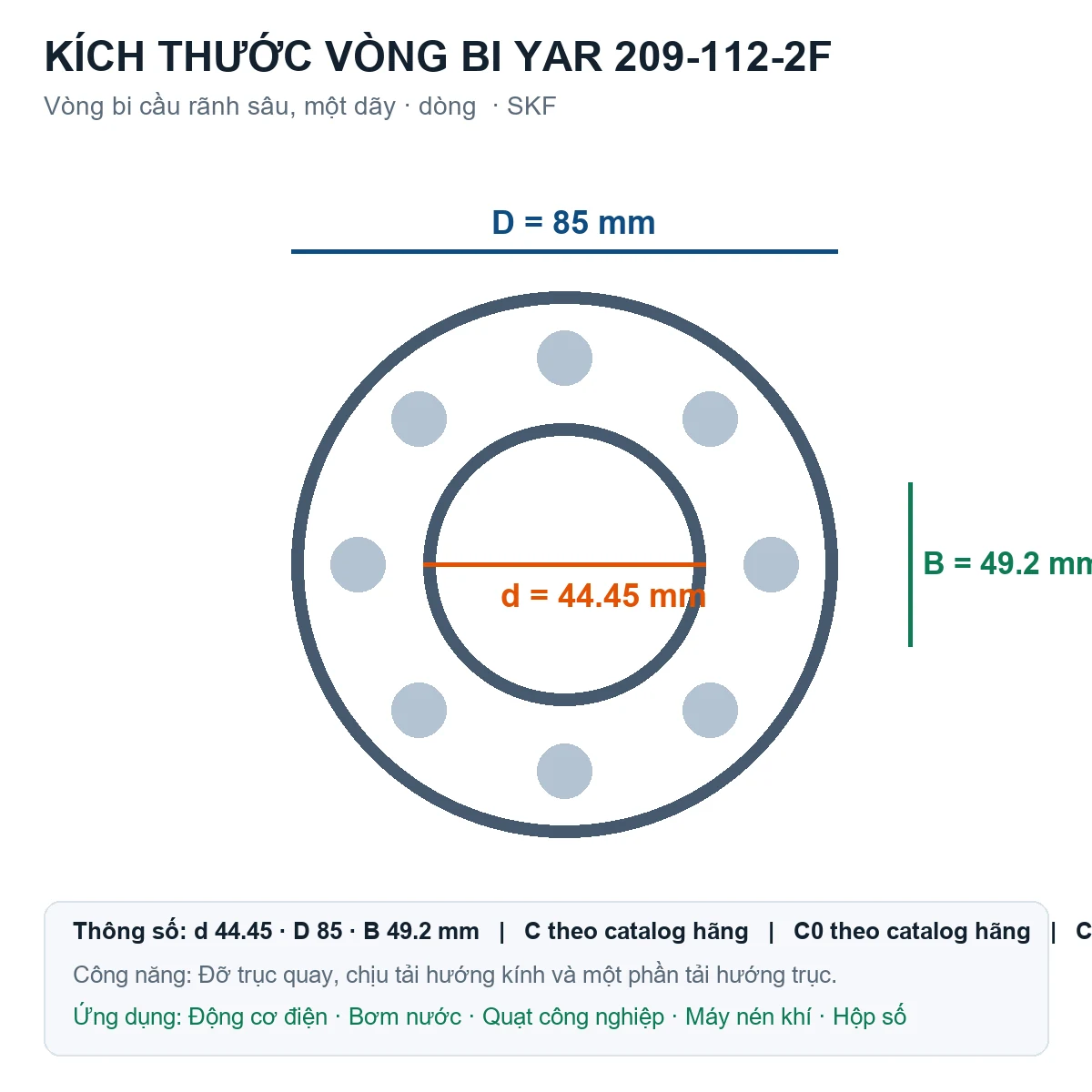 Vòng bi SKF YAR 209-112-2F 44.45x85x49.2mm — Bản vẽ kích thước (Google Images)