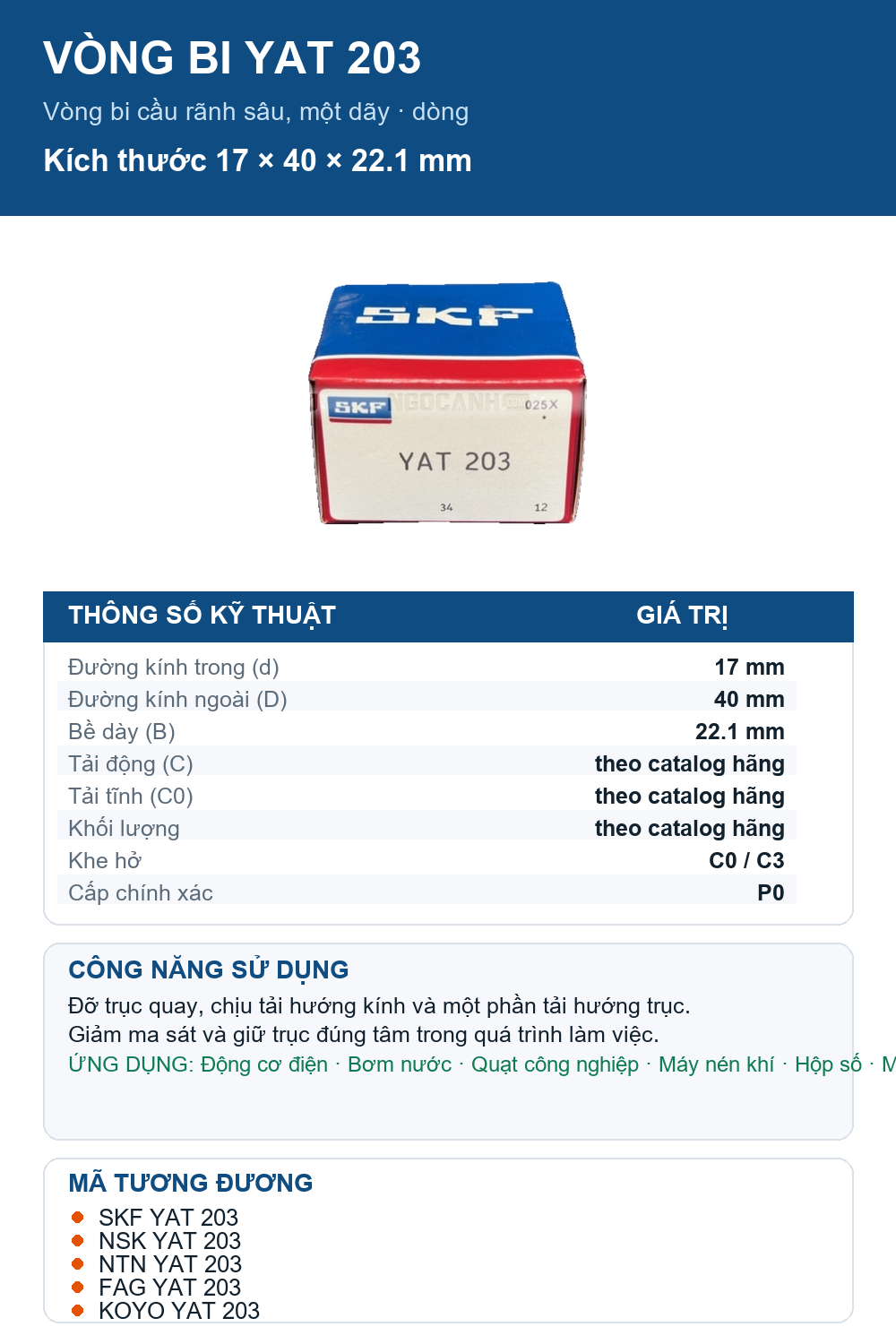 Vòng bi SKF YAT 203 17x40x22.1mm — Ảnh thông số (Pinterest)