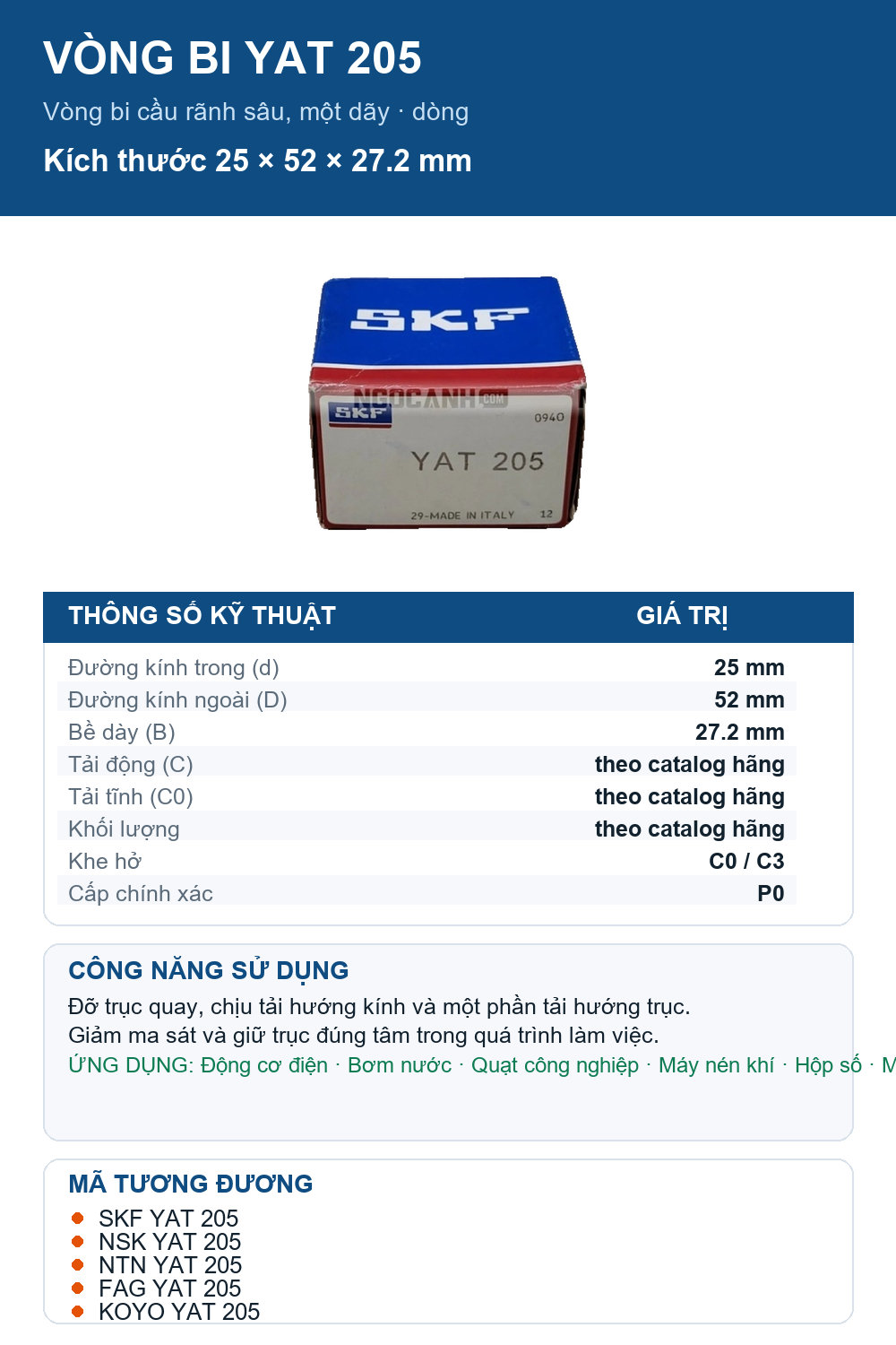 Vòng bi SKF YAT 205 25x52x27.2mm — Ảnh thông số (Pinterest)