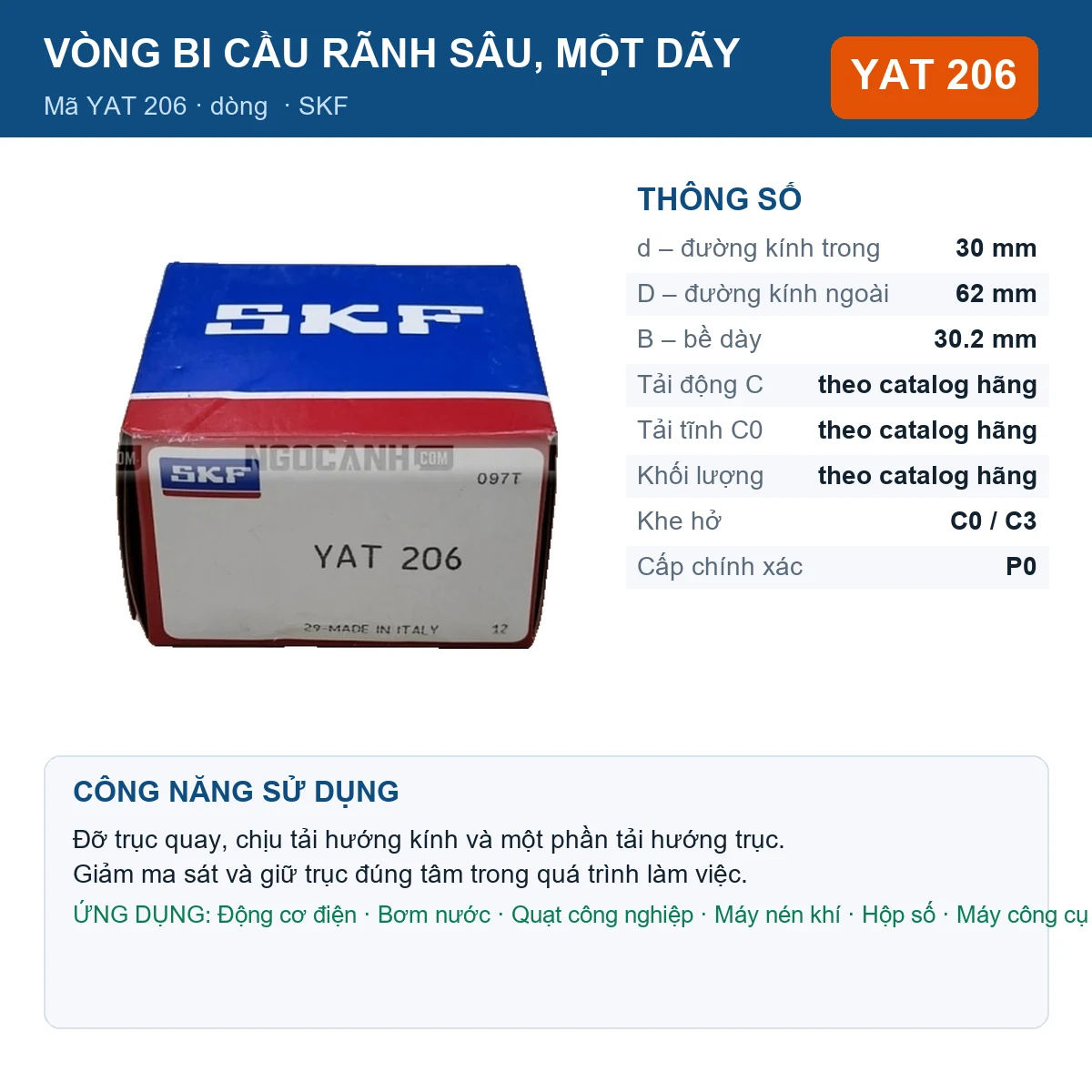 Vòng bi SKF YAT 206 30x62x30.2mm — Ảnh đăng sản phẩm (web)