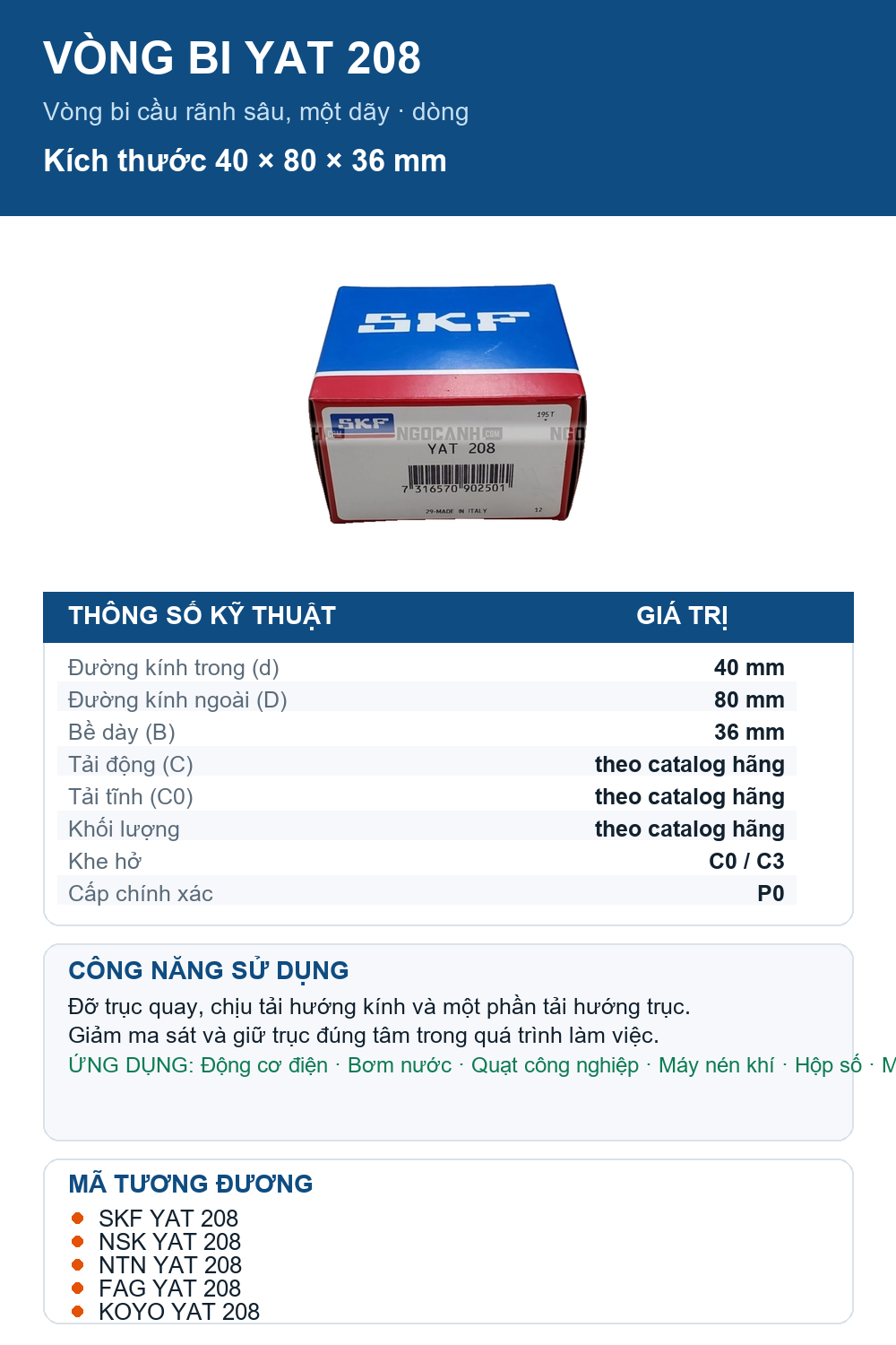 Vòng bi SKF YAT 208 40x80x36mm — Ảnh thông số (Pinterest)