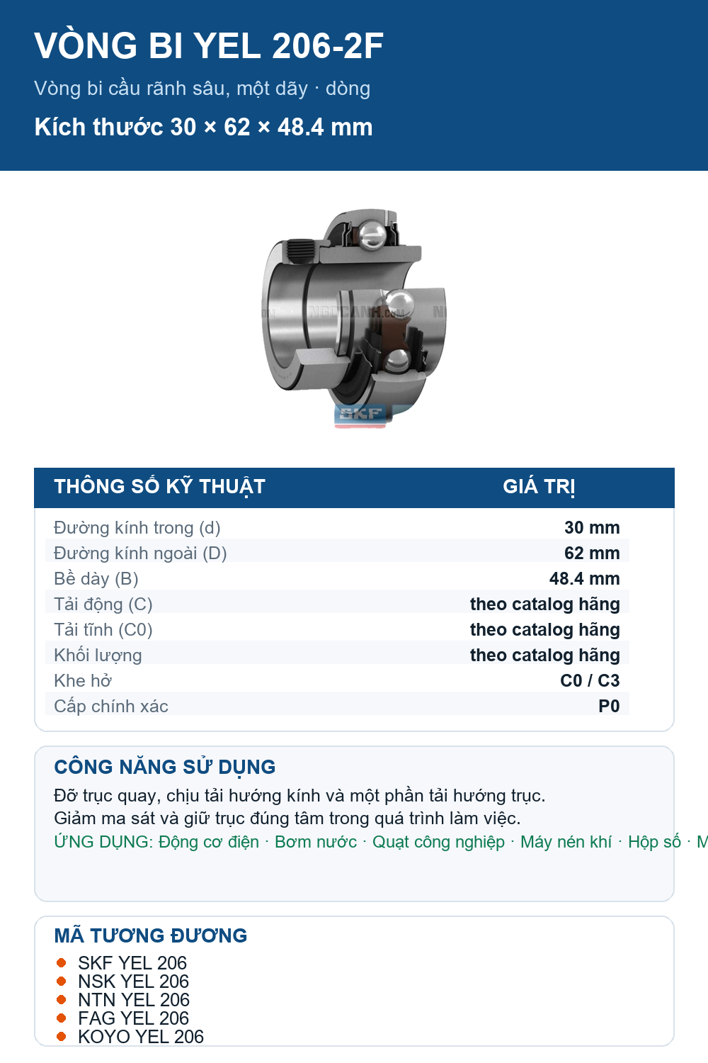 Vòng bi SKF YEL 206-2F 30x62x48.4mm — Ảnh thông số (Pinterest)